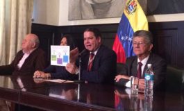 Luis Florido: La Carta Democrática es un proceso que ya quedó activado en la OEA